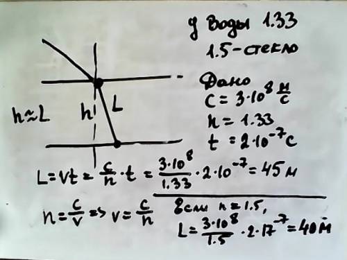 Луч света, нормально на поверхность воды, достигает дна за 2*10в степени-7с. показатель преломления