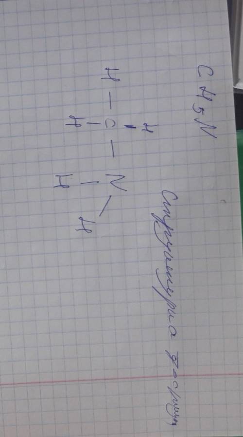 Виведіть формулу найпростішої за складом нітрогеновмісної органічної сполуки, якщо масова частка кар