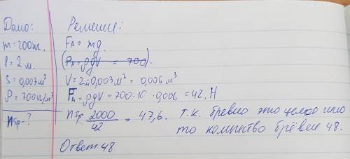 Решить . : из какого количества брёвен должен состоять плот, чтобы выдержать груз массой 200 кг. дли