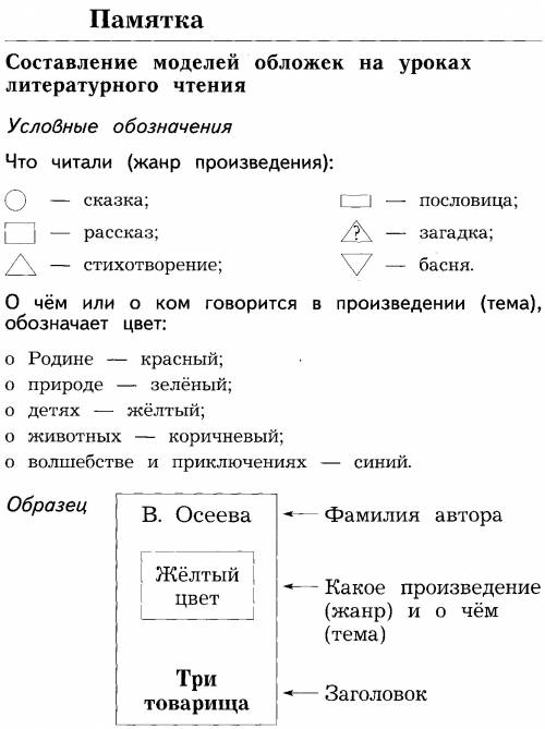 Сделай модель обложки к произведению к паустовского барсучий нос