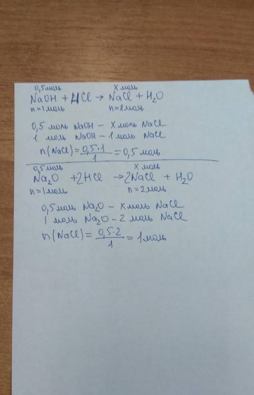 Определите количество вещества хлорида натрия, который образуется при взаимодействии соляной кислоты