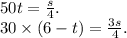 50t = \frac{s}{4} . \\ 30 \times (6 - t) = \frac{3s}{4} . \\