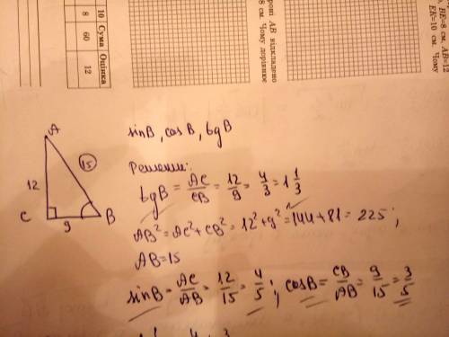 Дано : треугольник abc, угол c=90градусов , bc=9, ac=12 найти, sin b, cos b ,tg b