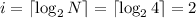 i = \lceil {\log_2{N}} \rceil = \lceil {\log_2{4}} \rceil = 2