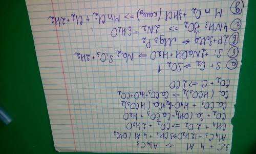 Закончите уравнения реакций: а) s + o2 = ; б) si + nаон + н2o = ; в) p + mg = ; г) nнз + o2 = ; д) м