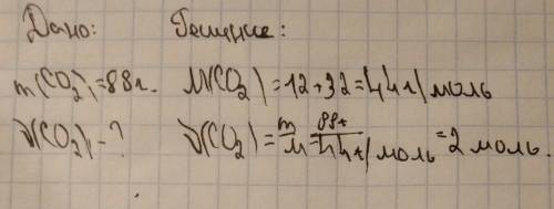 Определить количество 88г.оксида углерода