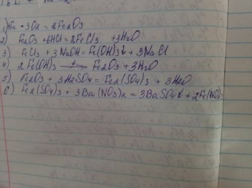 Напишите уравнения реакций с которых можно осуществить следующие превращения fe- fe2o3 -fecl3-fe(oh)