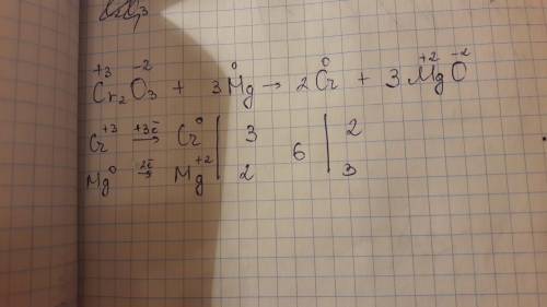 Cr2o3+3mg=2cr+3mgo восстановительная реакция