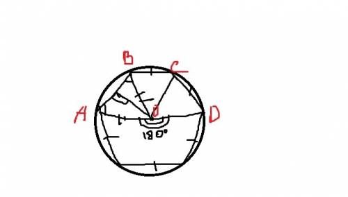 Сторона правильного шестикутника дорівнює 10 см. знайти діаметр описаного навколо нього кола.