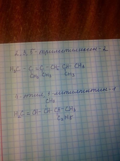 Написати структурні формули ненасичених вуглеводнів. 2,3,5-триметил-2гексен; 4-етил-3-метил-1-пентин