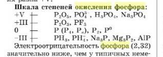 Степень окисления у фосфора в соединении са3(po4)2^ какая? знаю что +5, но объясните : (