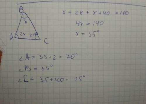 Знайдіть кути трикутника, якщо один із них вдвічі менший від другого і менший від третього на 40 гра