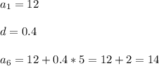 a_{1} =12 \\ \\ d=0.4 \\ \\ a_{6} =12+0.4*5=12+2=14 \\ \\