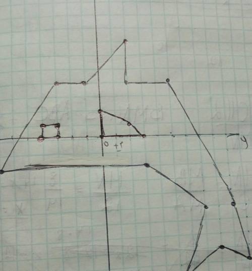 Координационные точки дельфин (-7; -2), (-3; 4), (-1; 4), (2; 7), (2; 4), (5; 4), (9; -5), (10; -9),