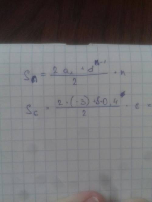 Найдите сумму первых шести членов арифметической прогрессии если a1=-3 d=0,4