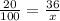 \frac{20}{100} = \frac{36}{x}