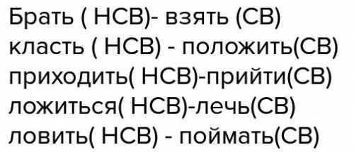 Запиши рядом с каждым глаголом несовершенного вида глагол совершенного вида по образцу. какой речево