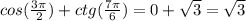 cos( \frac{3\pi}{2})+ctg( \frac{7\pi}{6} )=0+ \sqrt{3}= \sqrt{3}