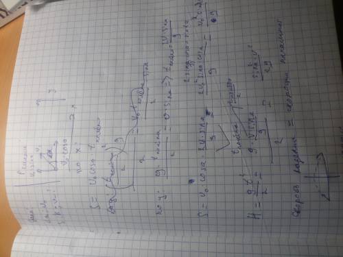 Тело брошено под углом a0 = 60° к горизонту с начальной скоростью v0 =0,8 км/c. определить дальность