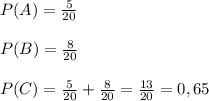 P(A) = \frac{5}{20}\\\\P(B)= \frac{8}{20}\\\\P(C)= \frac{5}{20}+ \frac{8}{20}= \frac{13}{20}=0,65