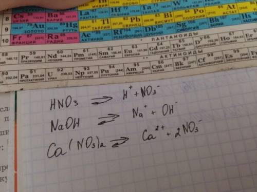 Напишите уравнение диссоциации следующих веществ: нno3; naoh; ca(no3)2
