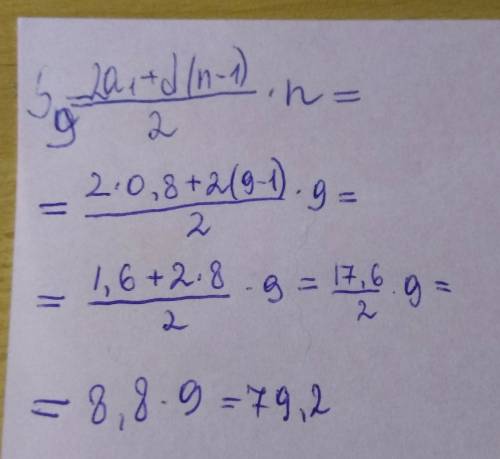 Знайдіть суму перших 9 членів арифметичної прогресії (an), якщо a1=0,8, d=2