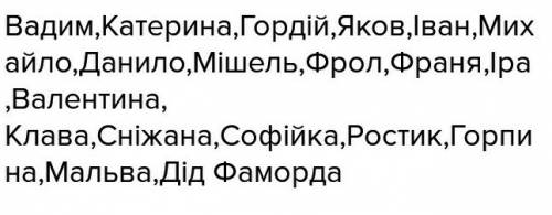 Всі герої русалонька із 7-в або прокляття роду кулаківських имя та фамиилия та характеристика