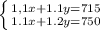 \left \{ {{1,1x+1.1y=715} \atop {1.1x+1.2y=750}} \right.