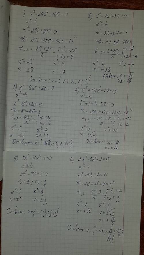 Сбиквадратными уравнениями 1)x4-29x2+100=0 2)x4-9x2+20=0 3)x4-2x2-24=0 4)х4+14х2-32=0 5)9х4-10х2+1=0