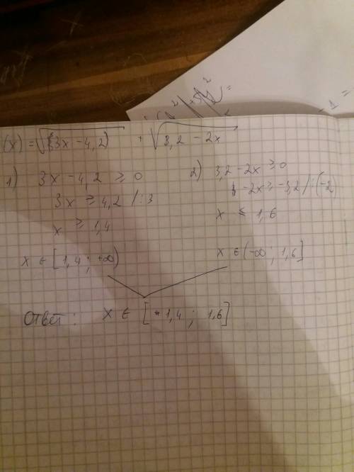 Найдите область определения функции f(x)=√(3x-4.2)+√(3.2-2x)