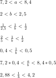 7,2 \ \textless \ a\ \textless \ 8,4\\\\2\ \textless \ b\ \textless \ 2,5\\\\ \frac{1}{2,5}\ \textless \ \frac{1}{b}\ \textless \ \frac{1}{2}\\\\ \frac{2}{5}\ \textless \ \frac{1}{b} \ \textless \ \frac{1}{2}\\\\0,4\ \textless \ \frac{1}{b} \ \textless \ 0,5\\\\7,2*0,4\ \textless \ \frac{a}{b}\ \textless \ 8,4*0,5\\\\ 2,88\ \textless \ \frac{1}{b} \ \textless \ 4,2