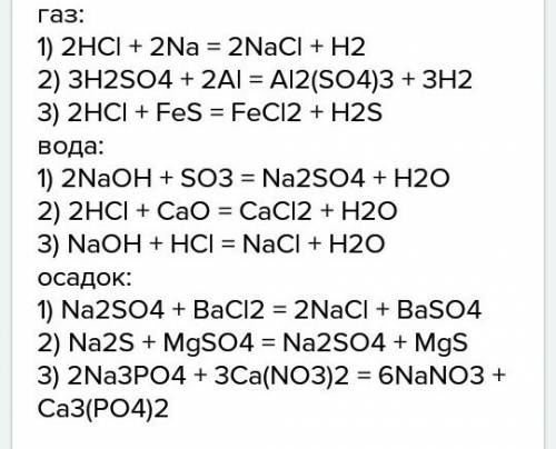 Нужно составить уравнение реакции с получением газа, осадка и воды.