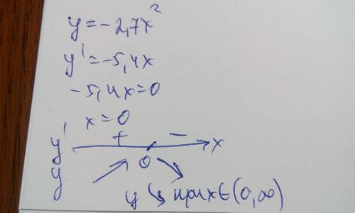Найди промежутки убывания функции y=−2,7x2. выбери правильный вариант ответа. функция убывает при x∈