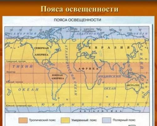 Перечислите природные зоны тропического и умеренного поясов освещённости.