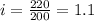 i = \frac{220}{200} = 1.1