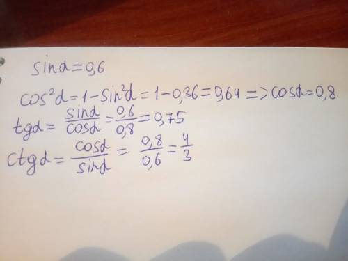 Известно,что sin a=0.6 градусов. найдите значение оставшихся тригонометрических функций.