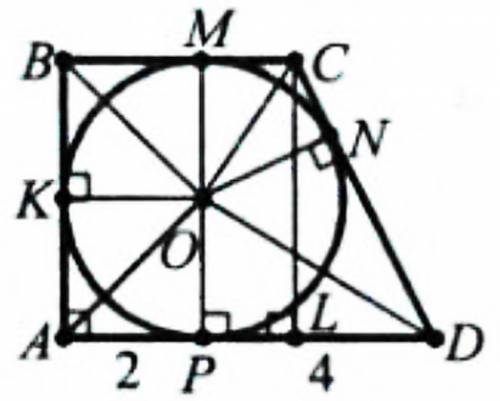 Богом точка касания окружности, вписанной в прямоугольную трапецию, делит ее большее основание на от