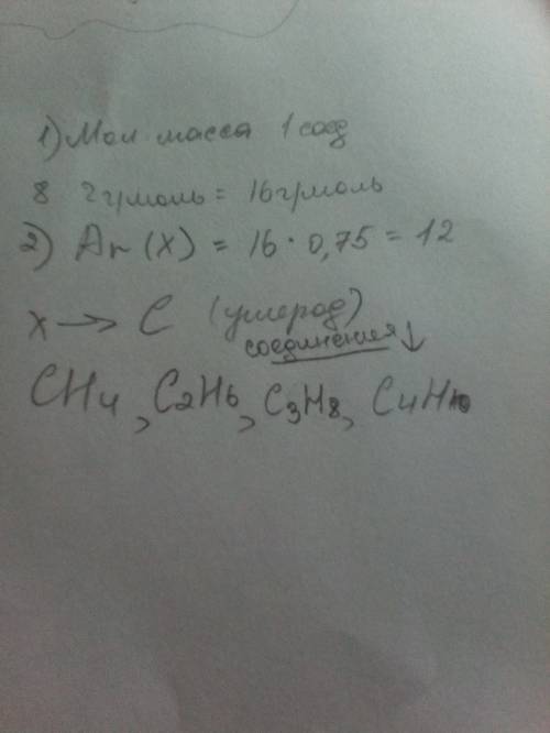 Элемент образует ряд газообразных соединений, плотность которых по водороду 8 15 22 29 . содержание