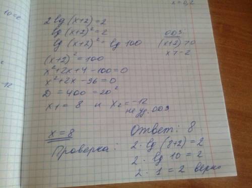 Решите логарифмическое уравнение 2lg(x+2)=2
