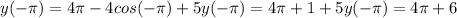 y(-\pi)=4\pi-4cos(-\pi)+5 y(-\pi)=4\pi+1+5 y(-\pi)=4\pi+6