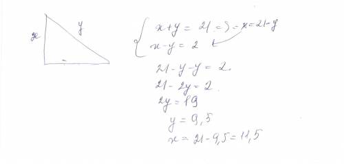 Впрямоугольном треугольнике авс сумма перпендикуляра и наклонной равна 21 см, разность 2 см. найти н