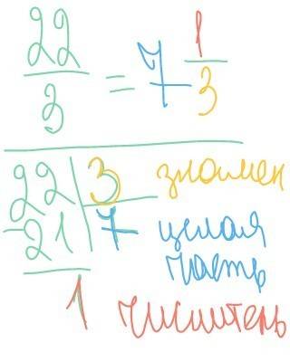 Запишите неправильную дробь в виде смешанной дроби 22/3