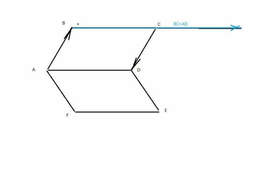 Abcd и adef - параллелограммы. укажите такой вектор а,что cd+ab+bc+ad + a=af.