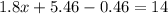 1.8x + 5.46 - 0.46 = 14