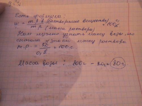 Определите массу воды, в которой необходимо растворить 20 г соли, чтобы получить 20% раствор. . напи