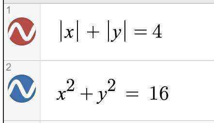 Система уравнений |x|+|y|=4 x^2+y^2=a имеет четыре решения, если параметр a