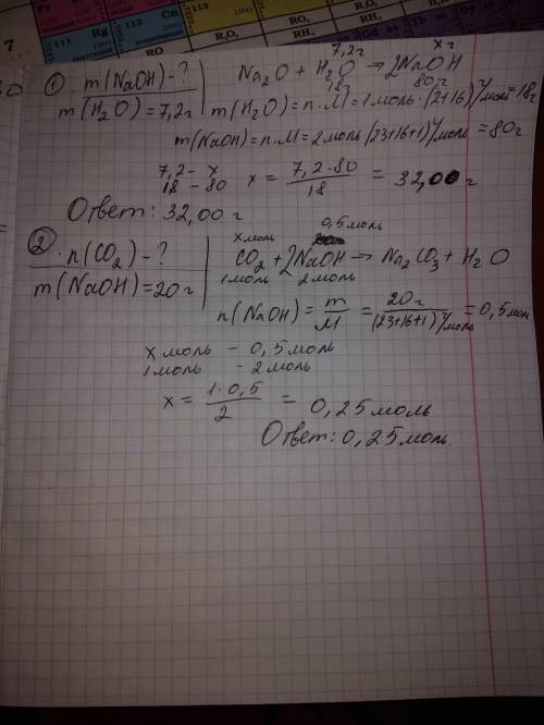 1)при взаимодействии оксида натрия с водой образуется гидроксид натрия: na2o + h2o → 2naoh. вычисли,