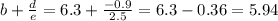 b + \frac{d}{e} = 6.3 + \frac{ - 0.9}{2.5} = 6.3 - 0.36 = 5.94