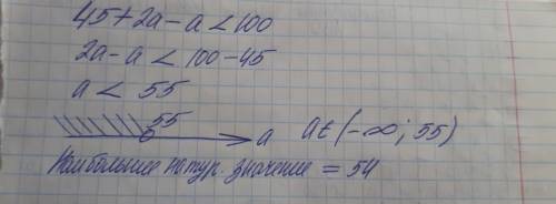 2. найдите наибольшее натуральное значение а , удовлетворяющее неравенству 45+2а-а< 100 решить