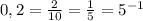 0,2= \frac{2}{10}= \frac{1}{5}= 5^{-1}